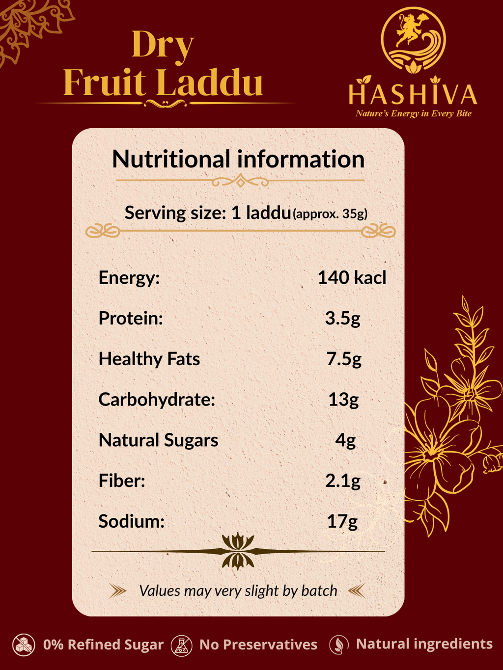 Dry Fruits Laddu