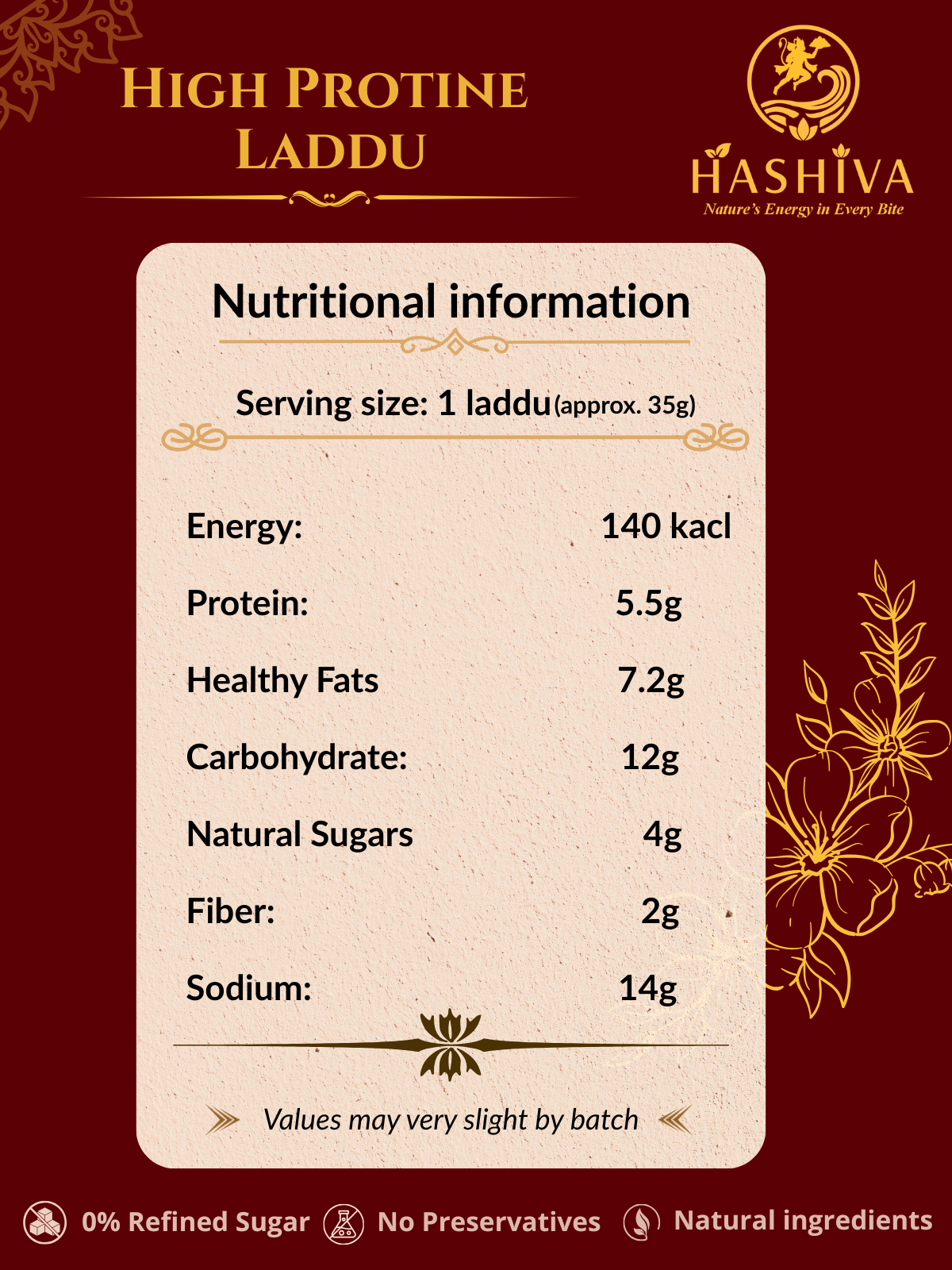 High Protein Laddu